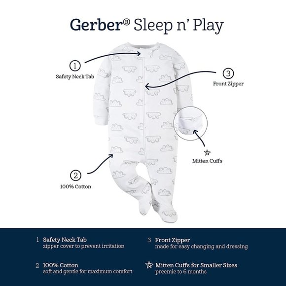 Gerber 4 Pack Sleep 'N Play Footie - Picture 14 of 15
